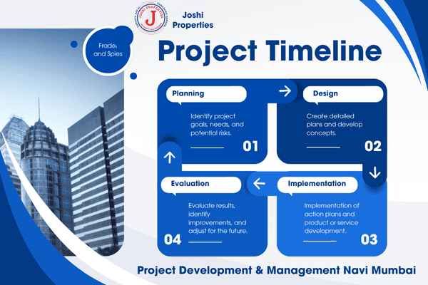 Project Development & Management Navi Mumbai